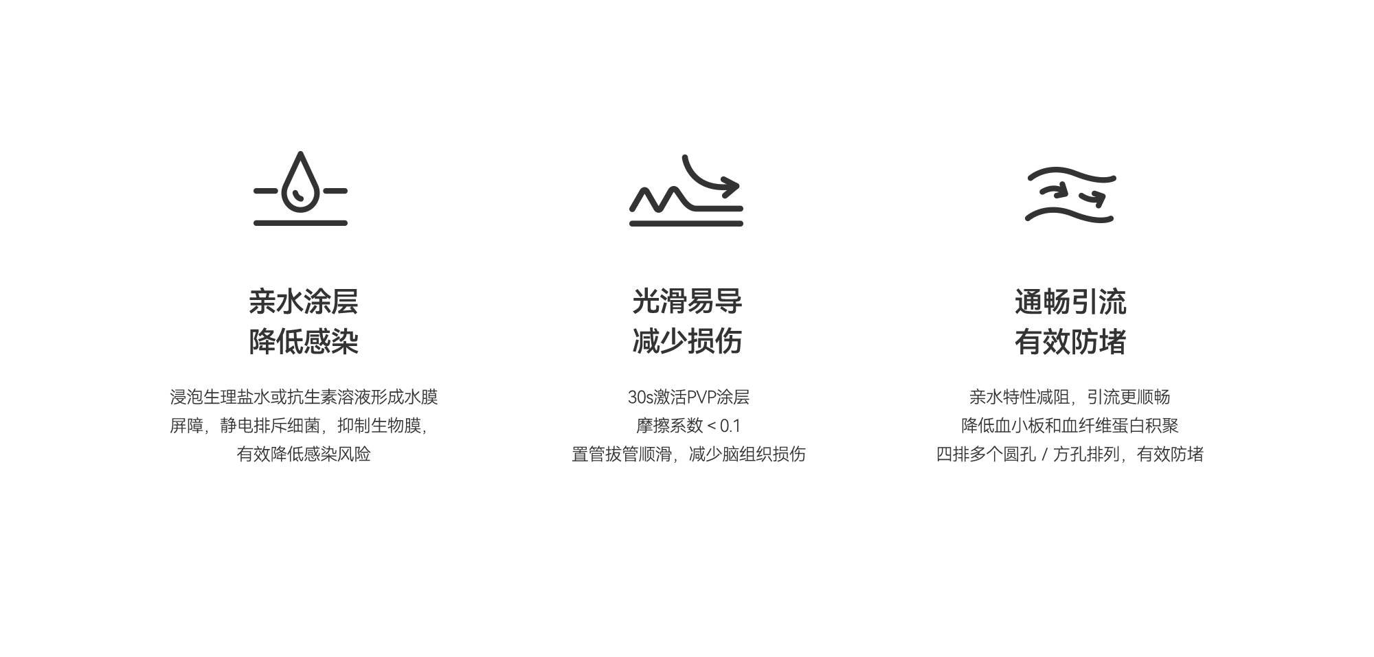 性能及優(yōu)點(diǎn)